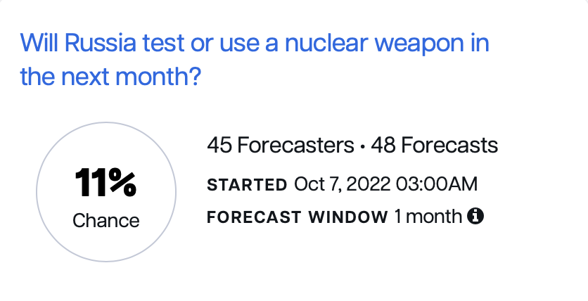 Russia_Nuclear Weapon Forecast